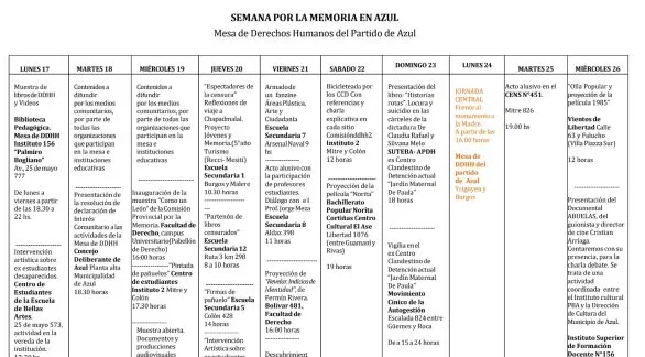 Semana de la memoria